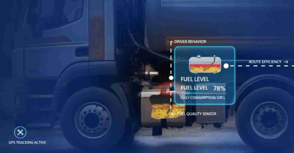 Fuel Monitoring Software