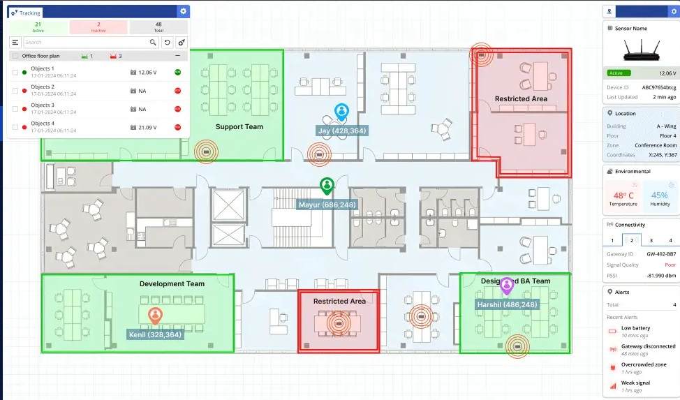 Indoor Tracking Systems and Positioning Solutions