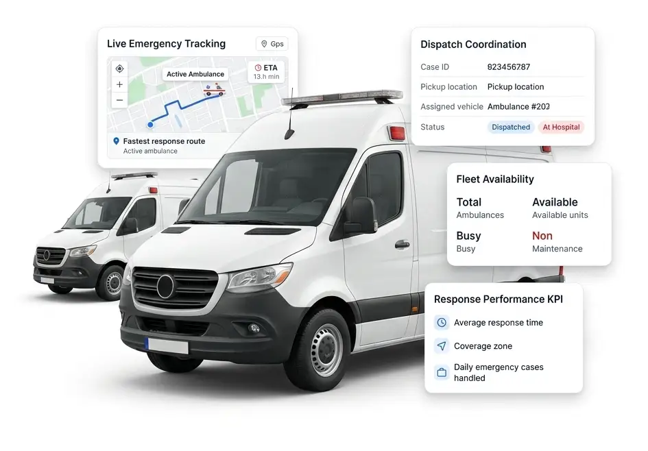 Sahaj VTS Pro for Emergency Medical Transport