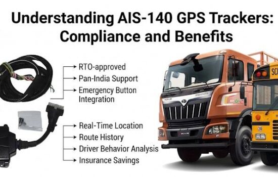 AIS 140 Certified GPS Tracker