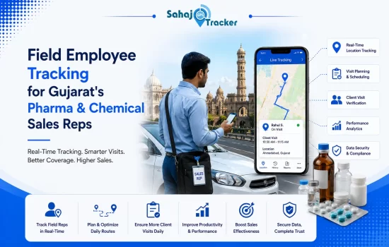 Field Employee Tracking for Gujarat's Pharma