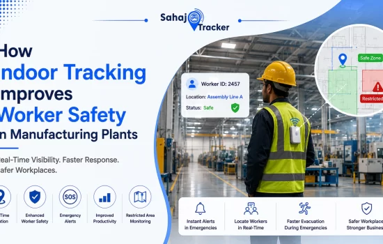 Indoor tracking in manufacturing plant