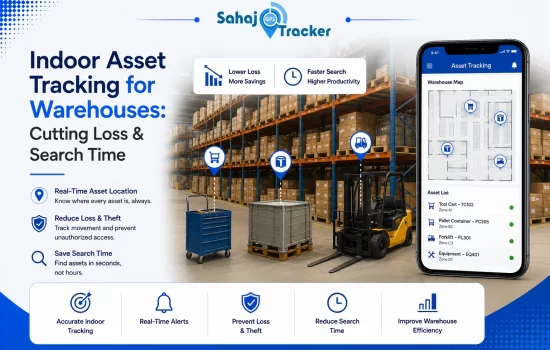 Indoor Asset Tracking for Warehouses: Cutting Loss & Search Time