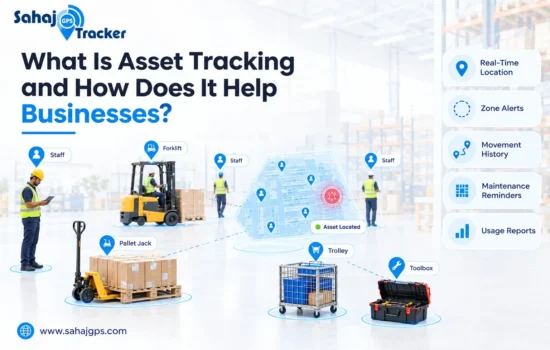 Indoor asset tracking in a warehouse showing tagged forklift, pallet jack, trolley, toolbox and staff on a live floor-plan map